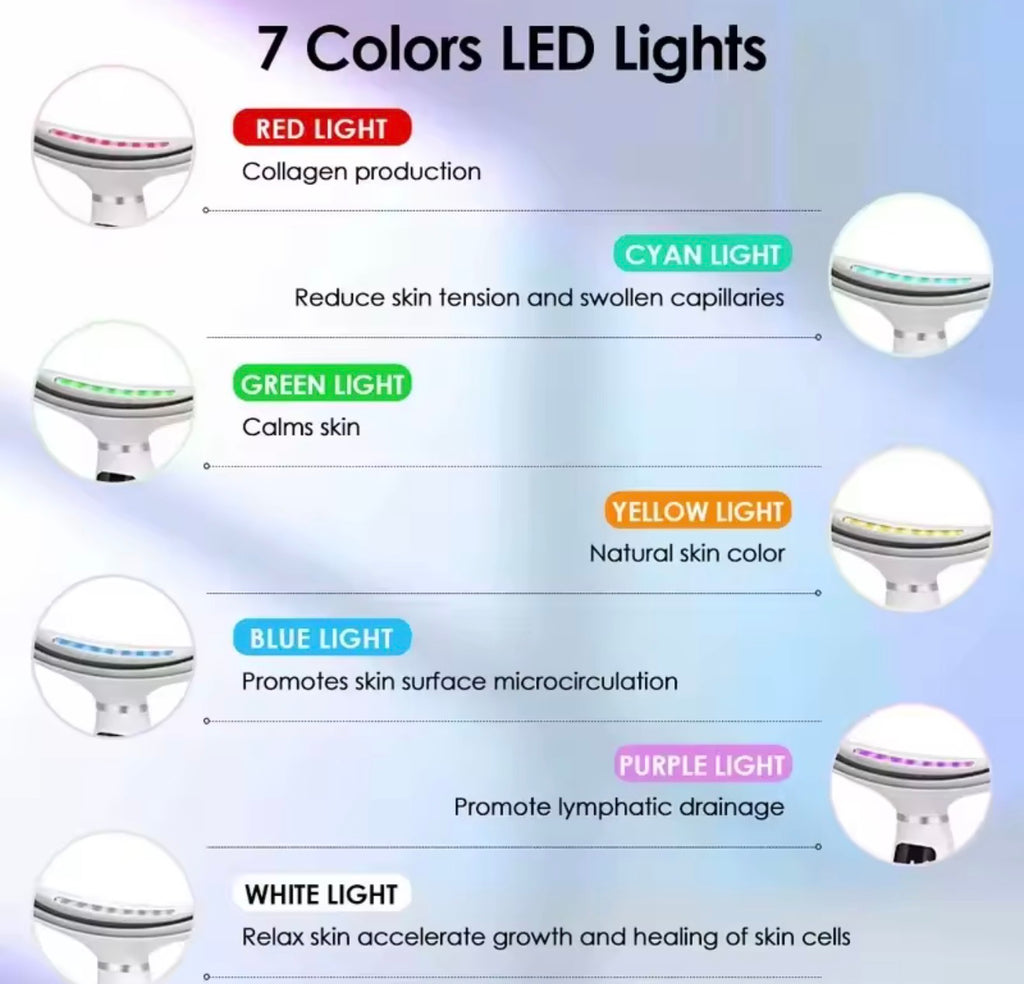 Home Use LED Face Neck Massager 7 Colors Light Face Lifting Anti Wrinkle Beauty Instrument