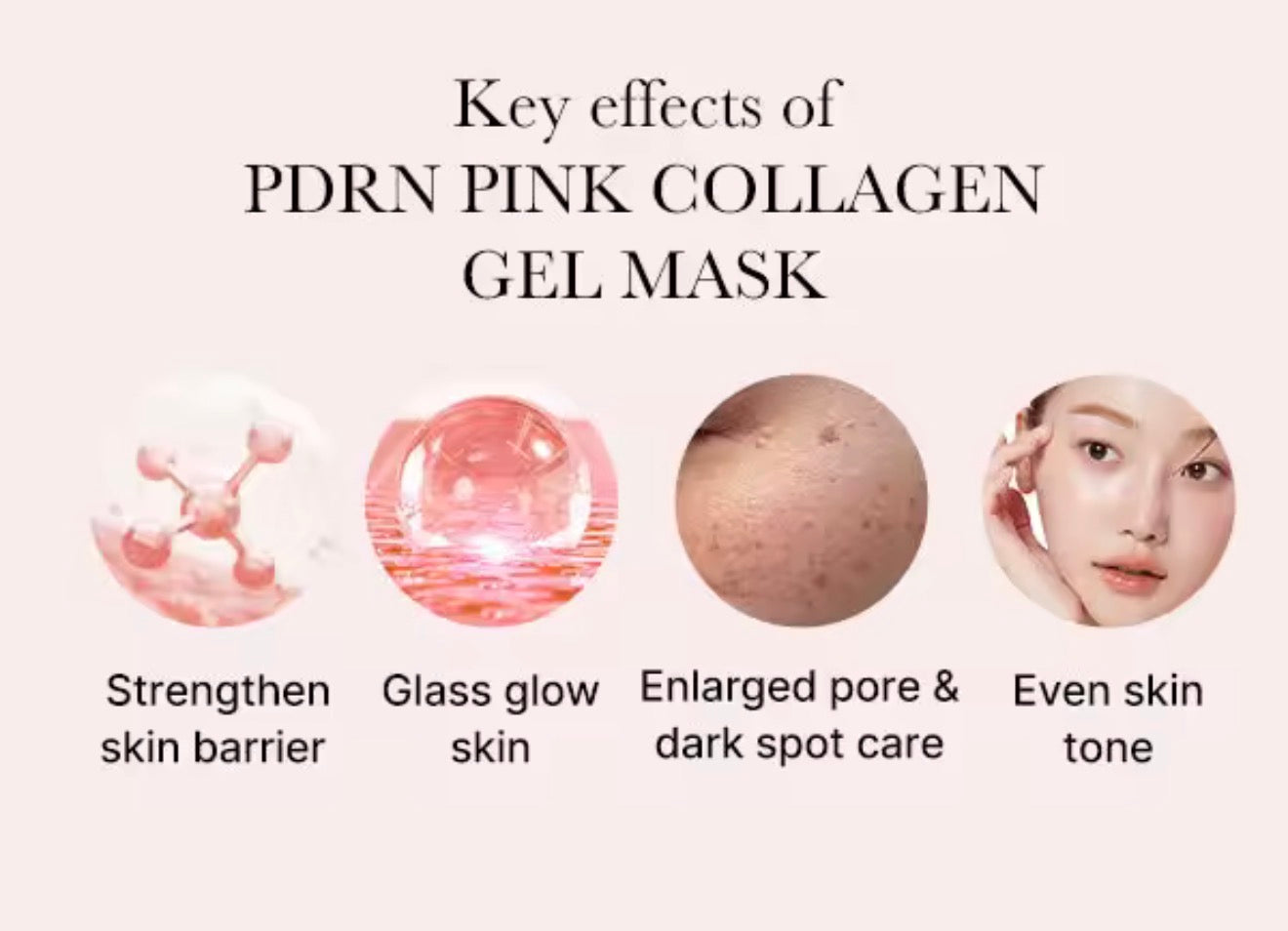 Medicube PDRN Pink Collagen Gel Mask, 2‑Pack 8 Sheets Total, Original Korean Skincare, Hydrating Firming Anti‑Age Brightening Face Mask
